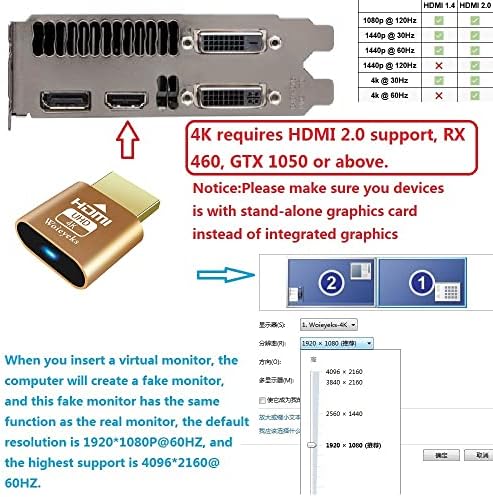 Woieyeks 4K HDMI Dummy Plug, адаптер за виртуелен дисплеј, емулатор за виртуелен дисплеј без глава за Ethereum ETH ZEC BTC Mining UHD