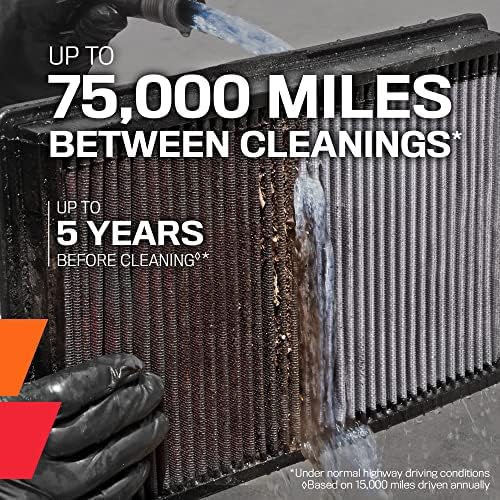 K&N Filter Air Filter: Повторно употреблив, чист на секои 75,000 милји, за перење, премија, филтер за воздух за замена на автомобили: Компатибилен со 2017-2018 година Донгфенг Хонда/Х