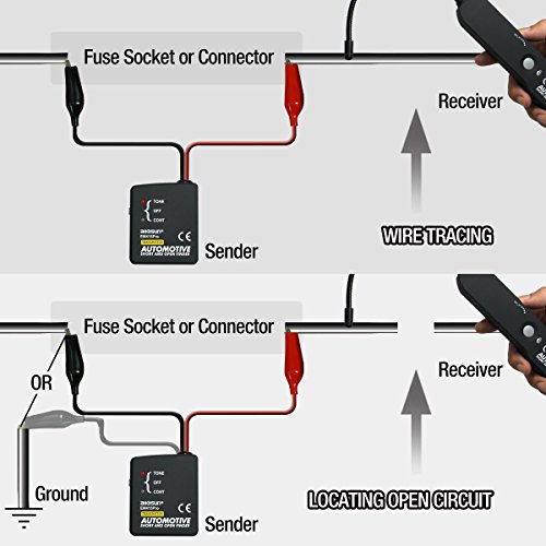 EM415PRO Automotive Automotive Open & Short Finder Tester Tester Tester Cable Tracker Tracker Пронаоѓач на дефект и автомобилски тестер