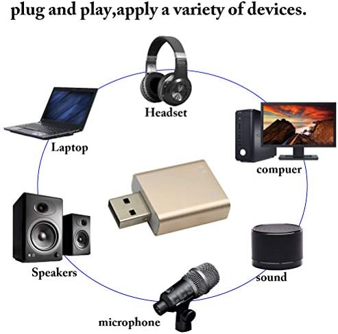 zdyCGTime 5.1 USB Стерео Звучна Картичка, USB 2.0 до 3.5 mm 3d Адаптер За Аудио Звучна Картичка, USB - Звучен Адаптер,со 3.5 mm Аудио