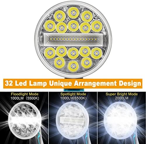 Taingwei 20W LED работно светло за Makita 18V LXT литиум батерија, фенерче од 2000lm за кампување, поправка на автомобили, осветлување
