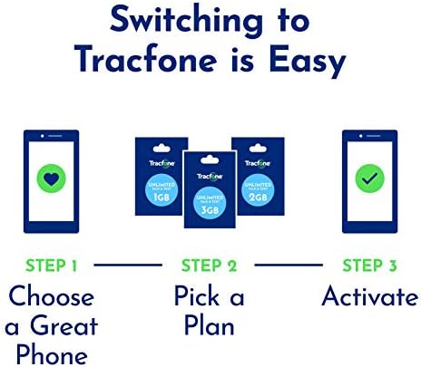 Tracfone Motorola Moto G6 4G LTE припејд паметен телефон - Црна - 32 GB - СИМ картичка Вклучена - ЦДМА
