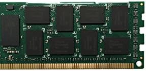 Надградба на меморијата на серверот Adamanta 128 GB за Dell PowerEdge C8220 DDR3 1866MHz PC3-14900 ECC Регистриран 2RX4 CL13 1.5V