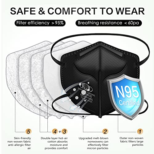 N95 Mask Niosh одобри 30 -пакувања, честички респиратор N95 маски за лице Универзално вклопување - индивидуално завиткано, црно