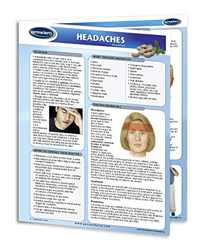 Водич за главоболки - Медицинска графикон за брза референца - 8,5 x 11 ламинат со 4 страници