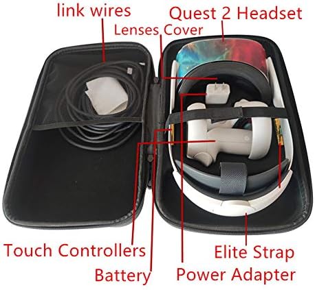 Случај за носење на Pohove за Oculus Quest 2 VR Gaming Hard Travel Case Case Case EVA рамената торба за заштитно складирање кутија за складирање