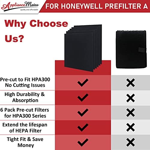 Appliancemates HPA300 HEPA Filter Filter R/A за прочистувач на воздухот Honeywell, 3-пакет HEPA Filter R и 6-Pack Prefilter A Pre-Cut