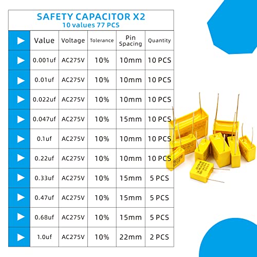 Кокизо 10 Вредности 77 ПЦС Полипропилен Безбедносни кондензатори натопи 275VAC X2 MKP Асортиман на комплет