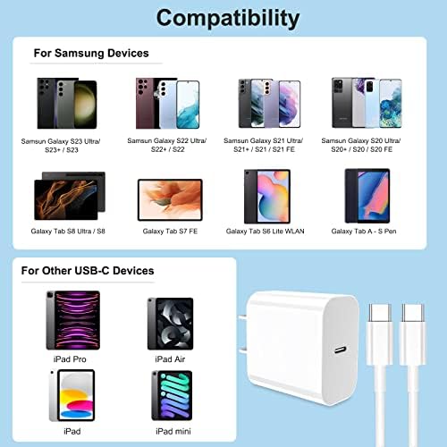 Charger iPad Pro, iPad Charger Coder 6ft, 20W Type C Charger со долг USB C до C кабел за iPad Pro 12.9 во 5 -ти/4 -ти/3 -ри генерал,