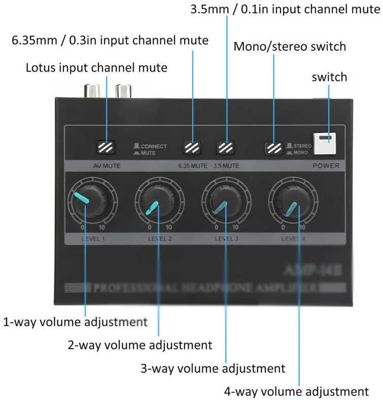Засилувач за слушалки HNKDD 4-канали Ferroalloy Mono/Stereo Monitor Set AMP-I4 засилувач за слушалки за наплата