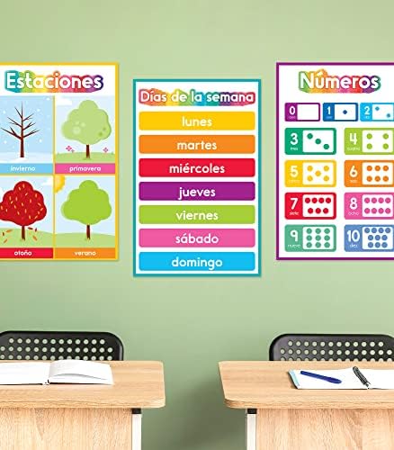 Карсон Делоса шпански постери за училница, двојазични графикони за учење за деца од Прек, градинка и 1 одделение, украси во шпанска