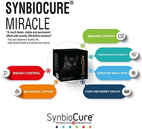 Synbiocure I Пробиотици и пребиотици за мачки I додаток во прав, I дигестивна здравствена поддршка I 200 милијарди бактерии по кесичка I