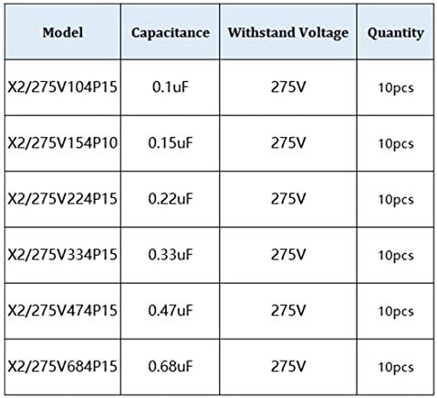 Комплет за безбедност на кондензатори на полипропилен UXCELL DIP 275VAC X2 MKP 6 Вредност - 0,1UF 0,15UF 0,22UF 0,33UF 0,47UF 0,68UF