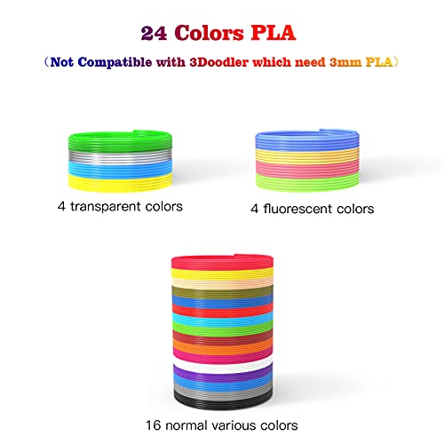 24 разновидни бои 3Д филаменти за пенкало за полнење PLA 1,75мм, секоја боја 5 метри, пакети за печатење на 3D печатење на Dikale
