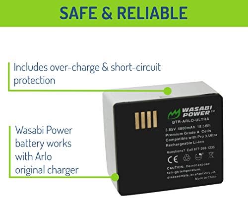 Батеријата за напојување Wasabi за Pro 3, Pro 4, Ultra, Ultra 2