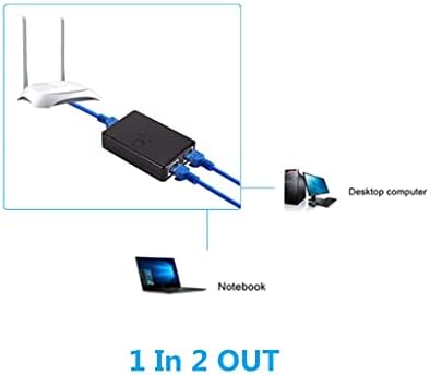 SXYLTNX 2 во 1 OUT/1 IN 2 OUT ВНАТРЕШНА Внатрешна надворешна мрежа за раздвојување на мрежни спојници 2 порта RJ45 LAN Switch Switch 100MHz