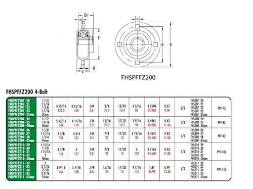 Лежиште од врсници по FHSPFFZ211-35G 4 единица за прирабница на завртки, притиснато челик, тесен внатрешен прстен, релативно, поставен јака